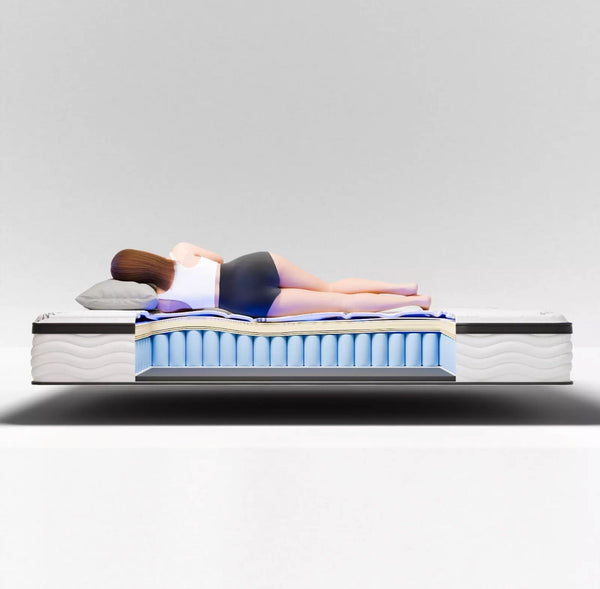 LUXURY PRIME MASSAGE 3000 POCKET GEL MATTRESS DOUBLE SIZE 4.6ft RRP £14505